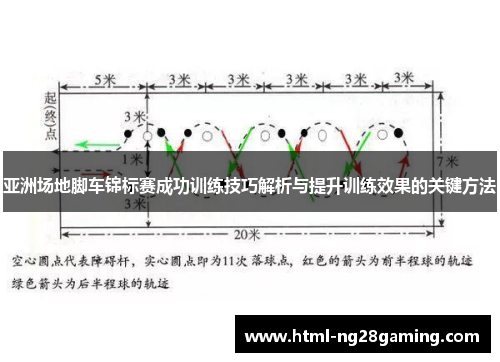 亚洲场地脚车锦标赛成功训练技巧解析与提升训练效果的关键方法