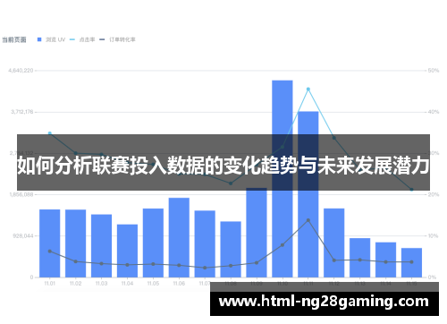 如何分析联赛投入数据的变化趋势与未来发展潜力