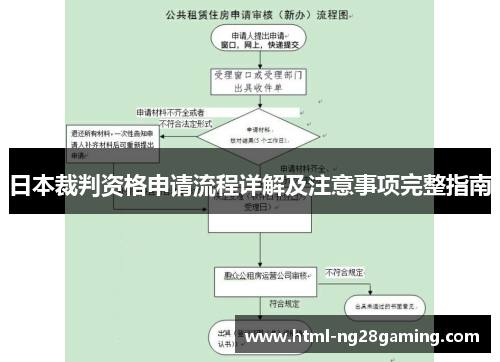 日本裁判资格申请流程详解及注意事项完整指南