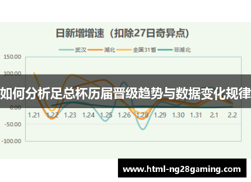 如何分析足总杯历届晋级趋势与数据变化规律