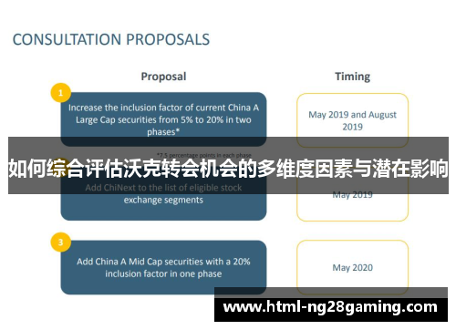 如何综合评估沃克转会机会的多维度因素与潜在影响