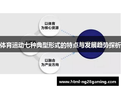 体育运动七种典型形式的特点与发展趋势探析