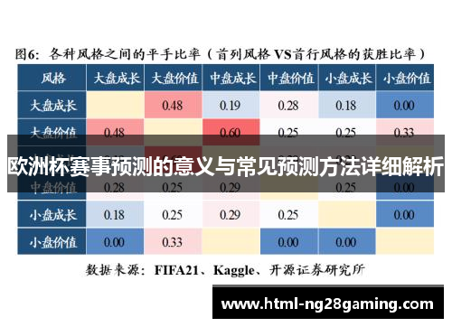 欧洲杯赛事预测的意义与常见预测方法详细解析