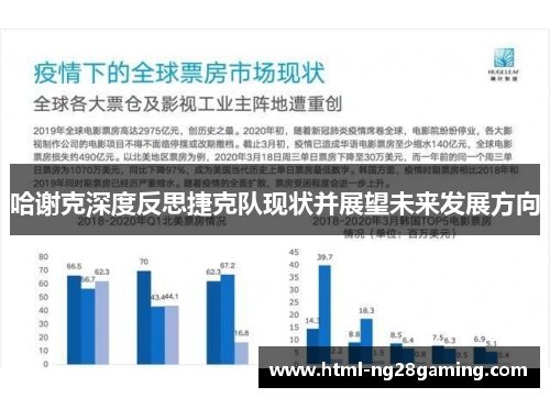 哈谢克深度反思捷克队现状并展望未来发展方向 哈谢克深度反思捷克队现状并展望未来发展方向