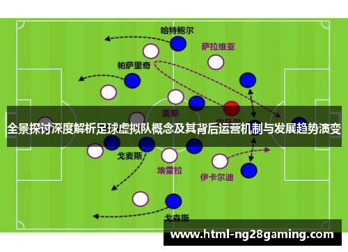 全景探讨深度解析足球虚拟队概念及其背后运营机制与发展趋势演变 全景探讨深度解析足球虚拟队概念及其背后运营机制与发展趋势演变