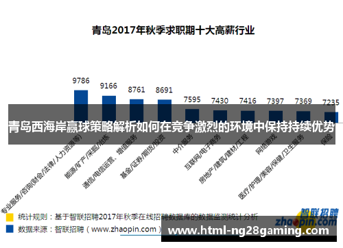 青岛西海岸赢球策略解析如何在竞争激烈的环境中保持持续优势 青岛西海岸赢球策略解析如何在竞争激烈的环境中保持持续优势