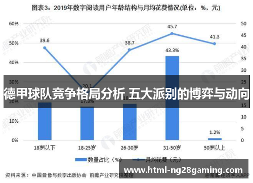 德甲球队竞争格局分析 五大派别的博弈与动向 德甲球队竞争格局分析 五大派别的博弈与动向