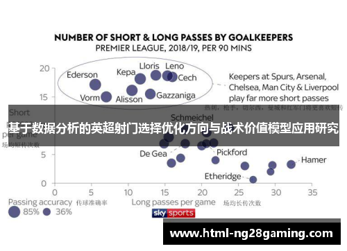 基于数据分析的英超射门选择优化方向与战术价值模型应用研究