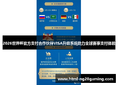 2026世界杯官方支付合作伙伴VISA升级系统助力全球赛事支付体验