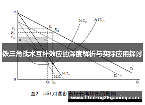 铁三角战术互补效应的深度解析与实际应用探讨 铁三角战术互补效应的深度解析与实际应用探讨