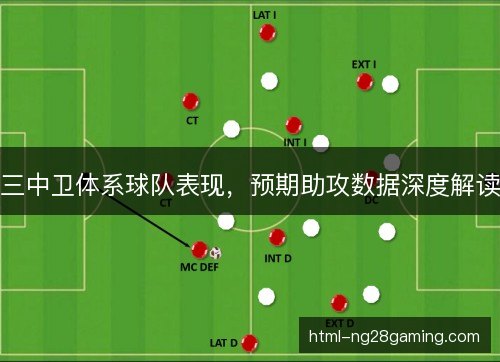三中卫体系球队表现，预期助攻数据深度解读